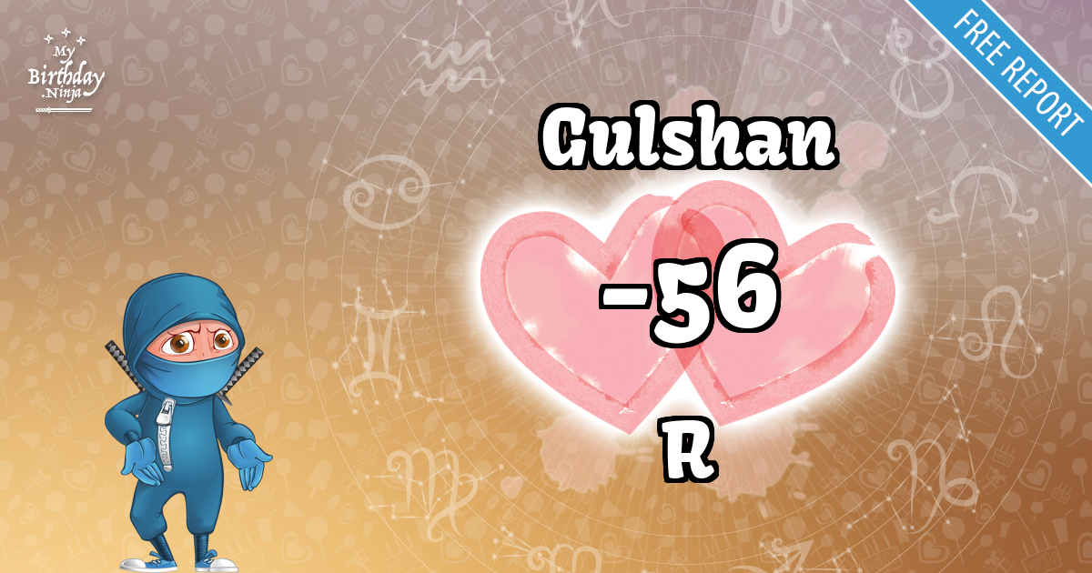 Gulshan and R Love Match Score