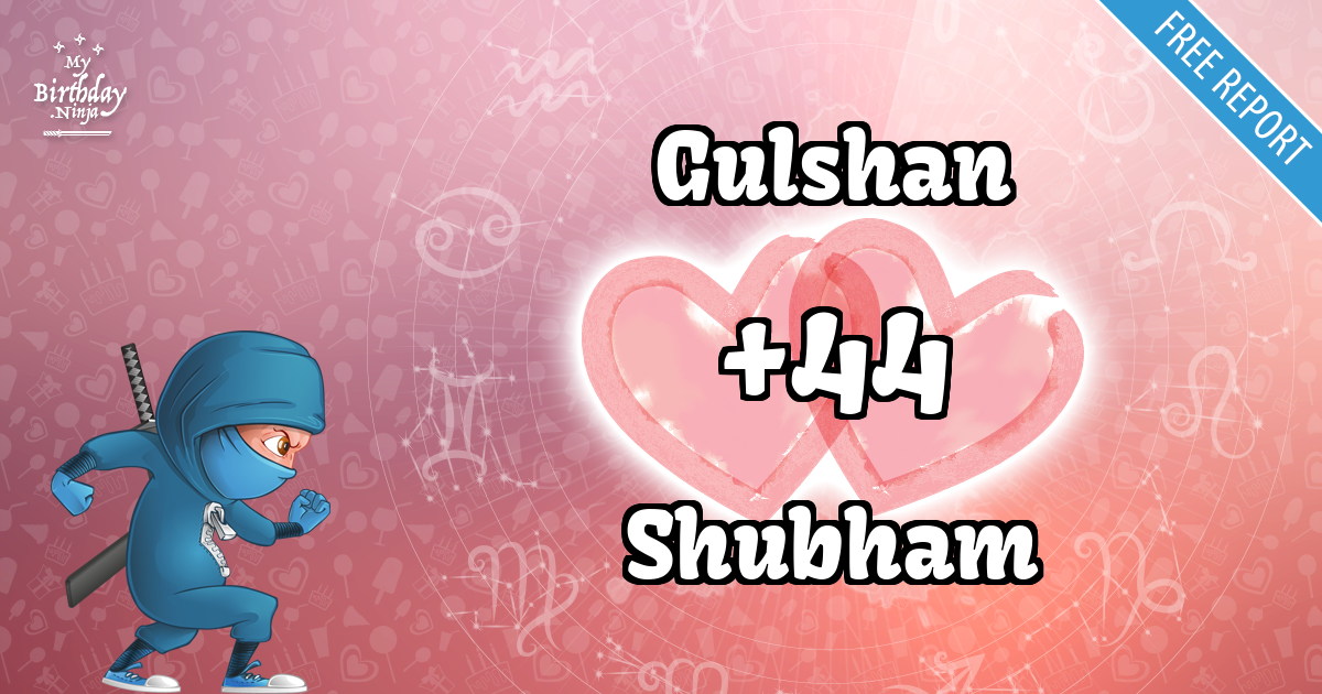 Gulshan and Shubham Love Match Score