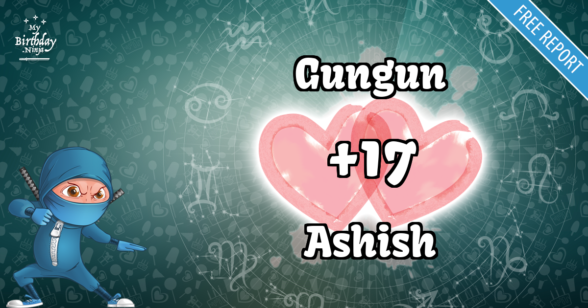 Gungun and Ashish Love Match Score