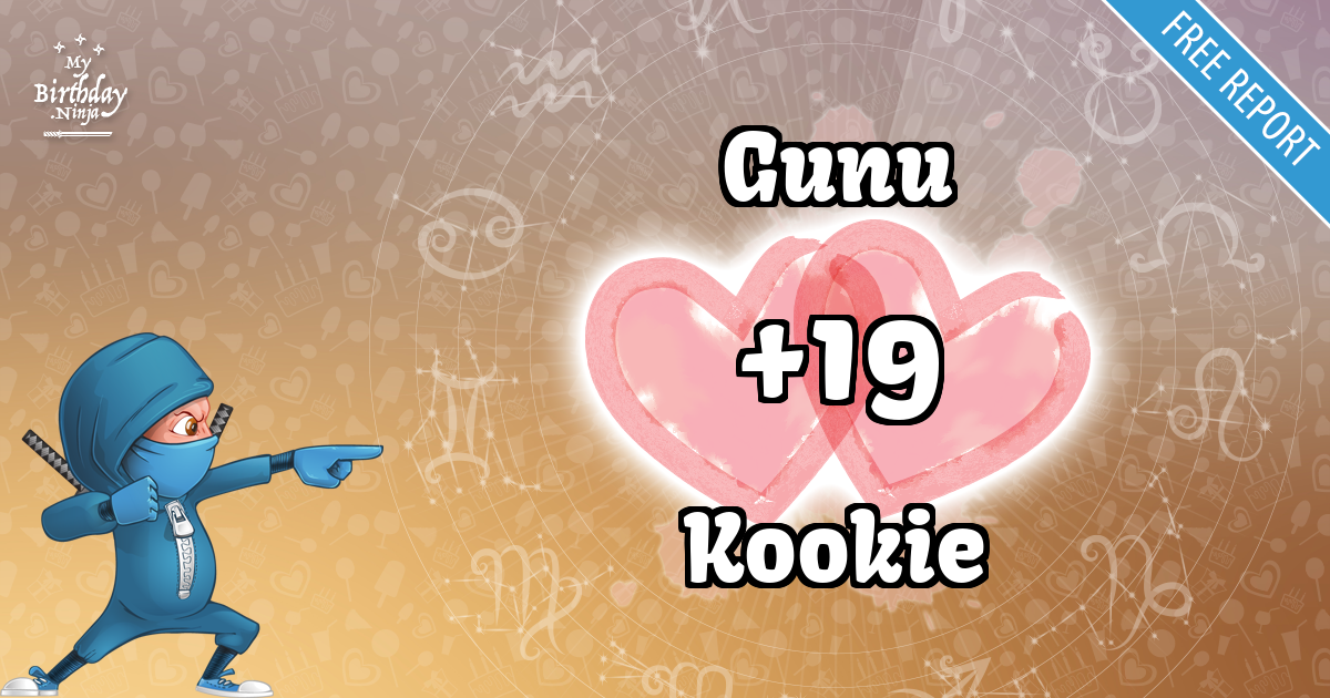 Gunu and Kookie Love Match Score