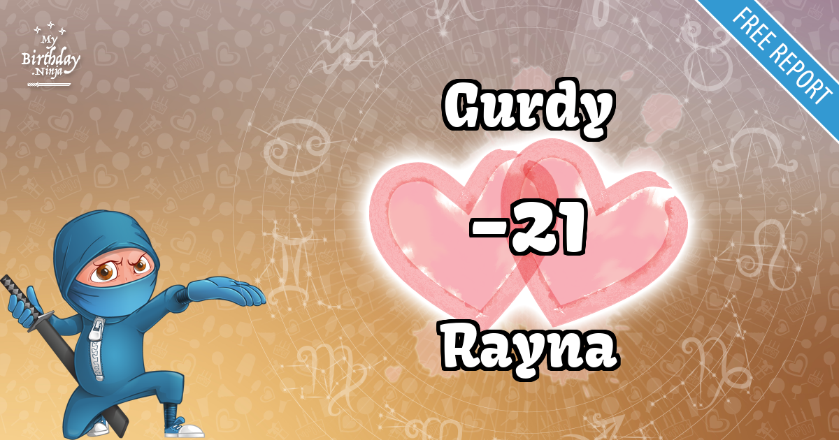 Gurdy and Rayna Love Match Score
