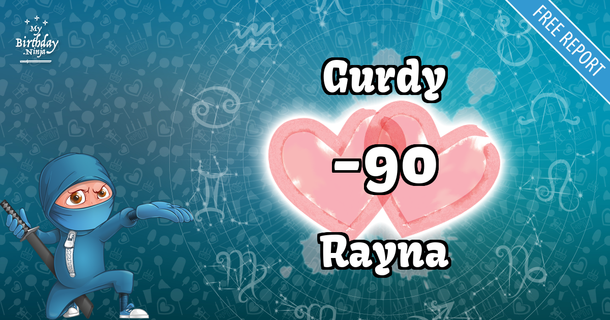 Gurdy and Rayna Love Match Score