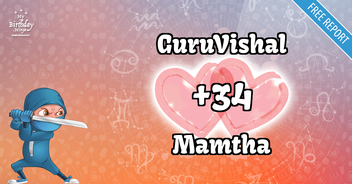 GuruVishal and Mamtha Love Match Score