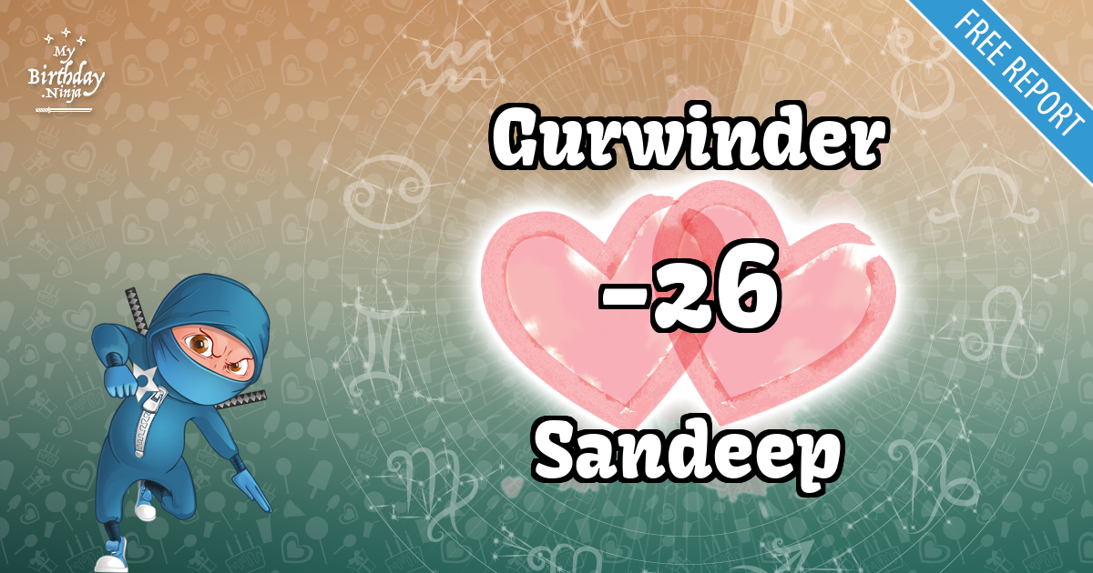 Gurwinder and Sandeep Love Match Score