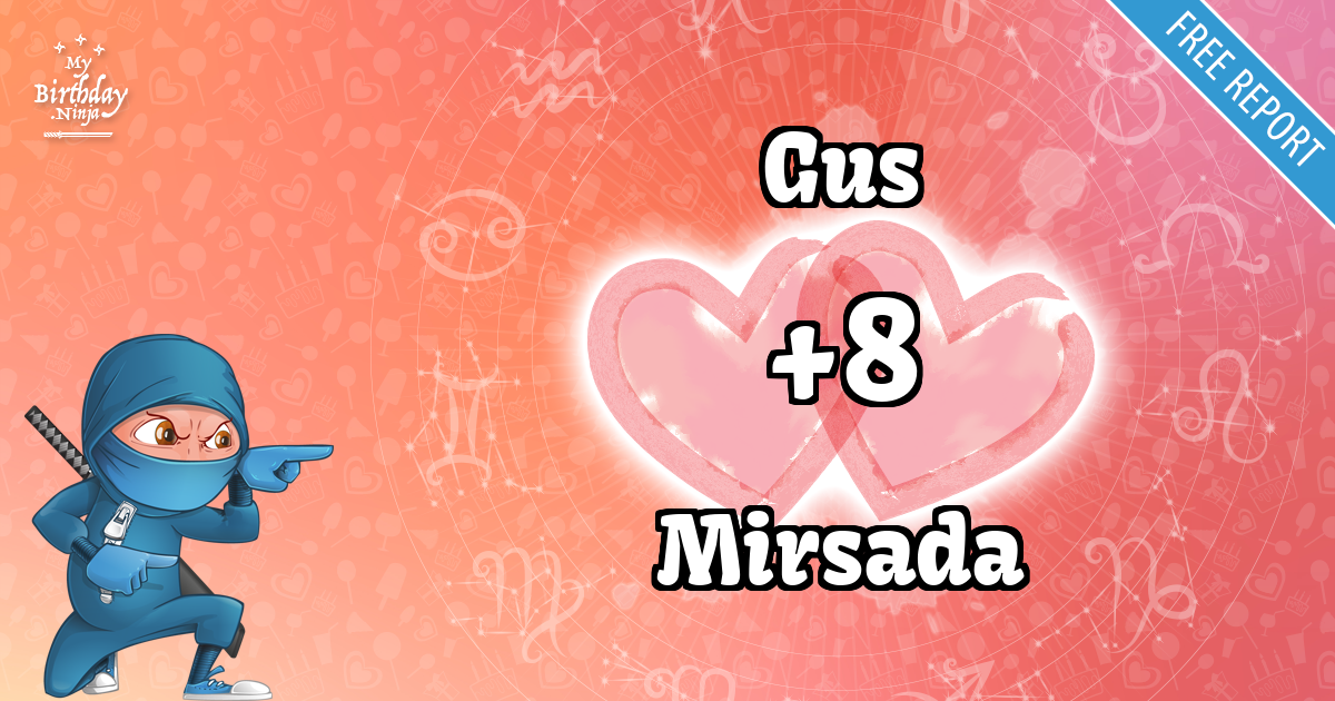 Gus and Mirsada Love Match Score