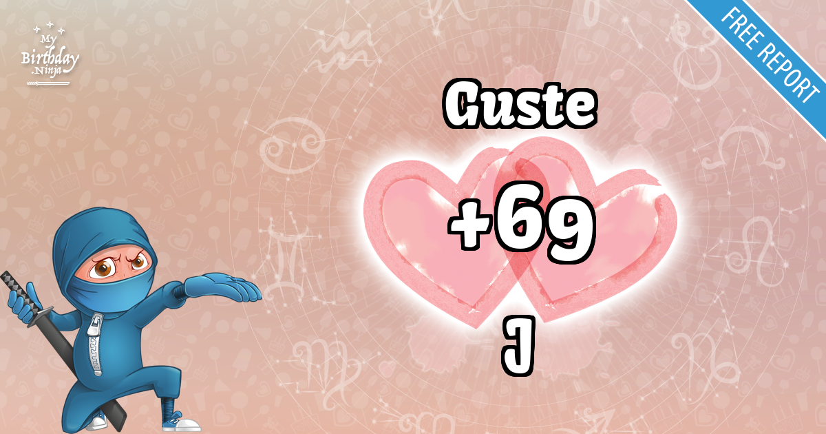 Guste and J Love Match Score