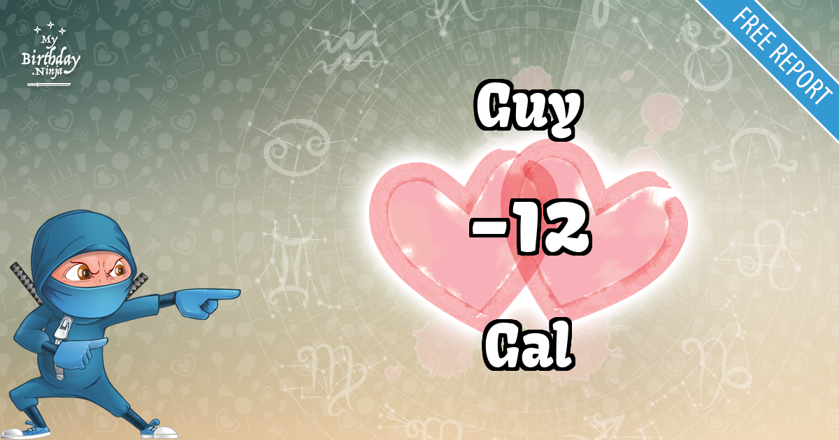 Guy and Gal Love Match Score