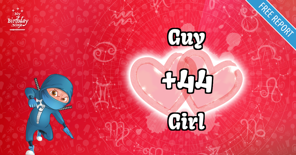 Guy and Girl Love Match Score