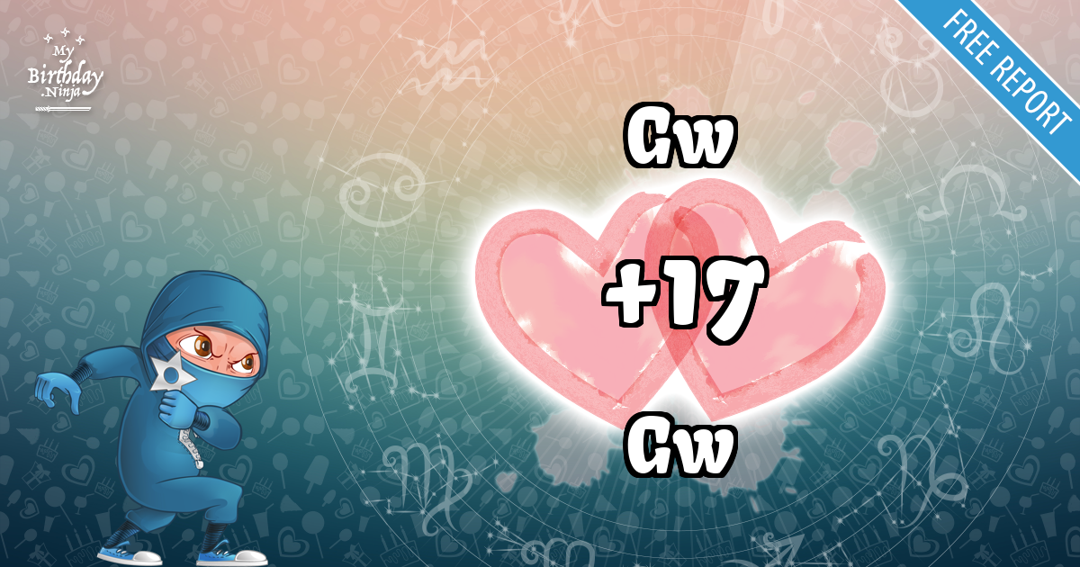 Gw and Gw Love Match Score