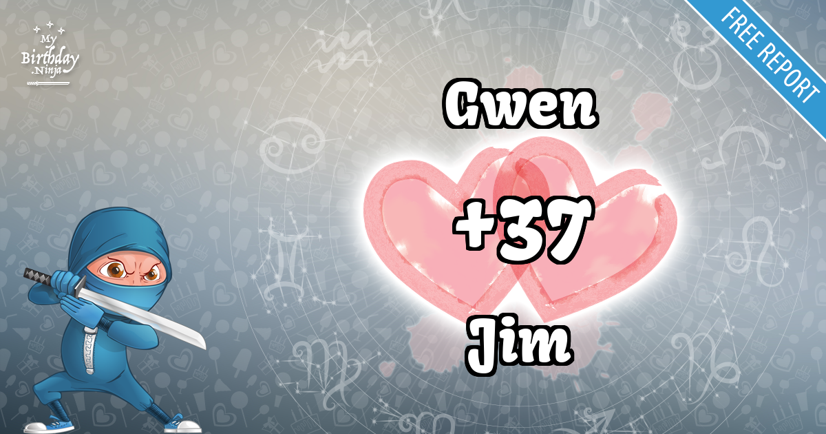 Gwen and Jim Love Match Score
