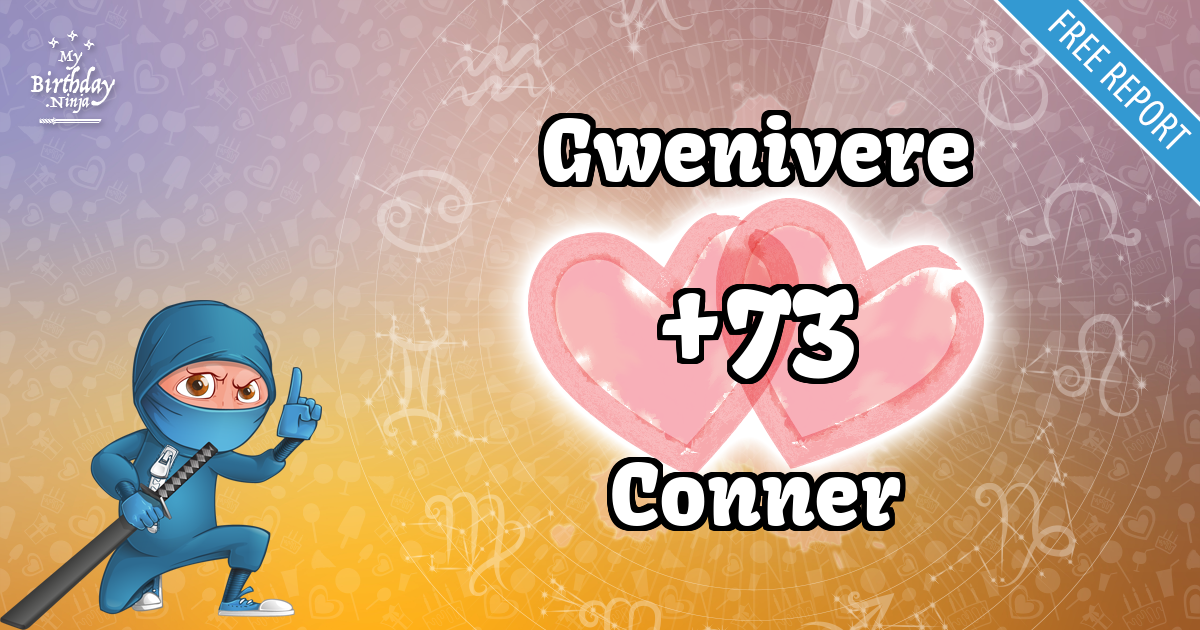 Gwenivere and Conner Love Match Score