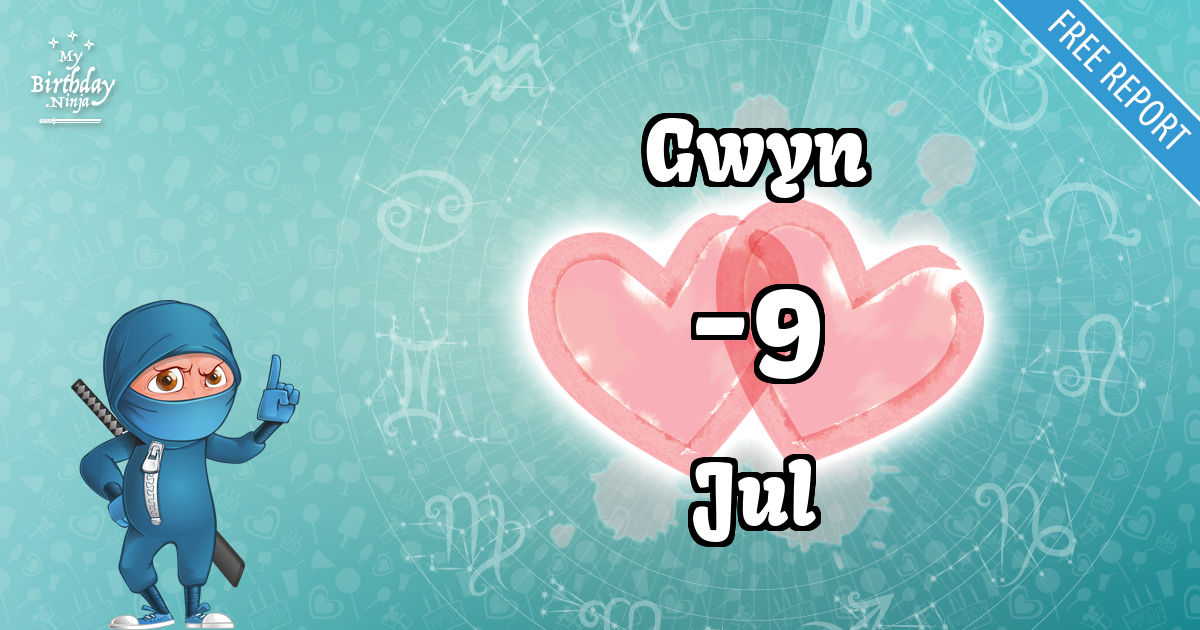 Gwyn and Jul Love Match Score
