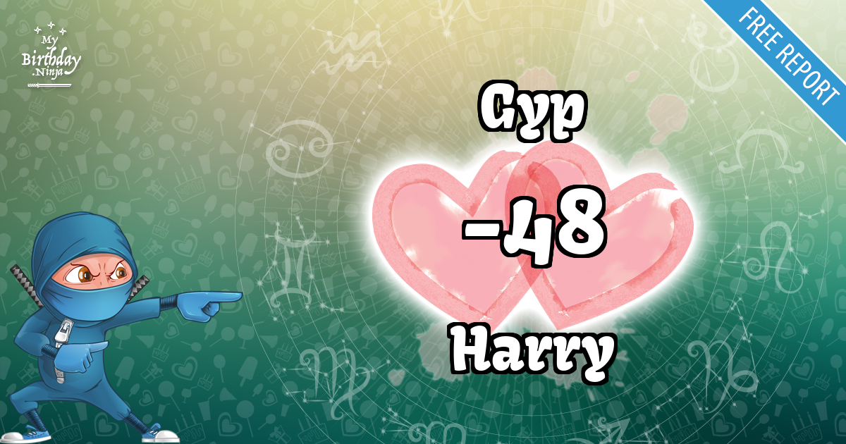 Gyp and Harry Love Match Score