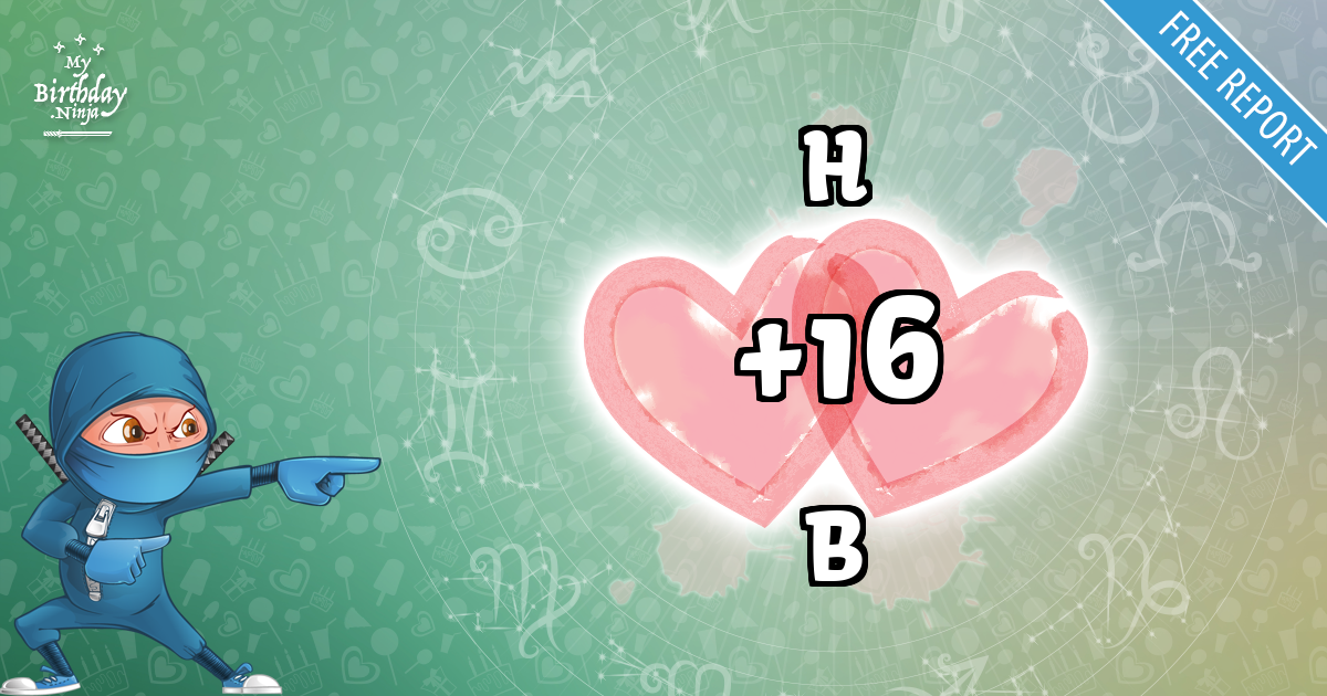 H and B Love Match Score