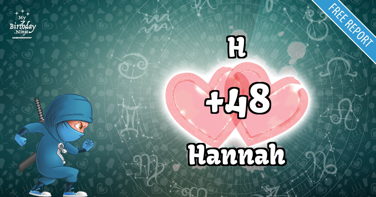 H and Hannah Love Match Score