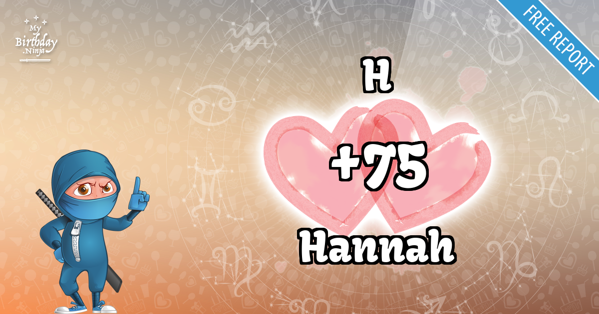 H and Hannah Love Match Score