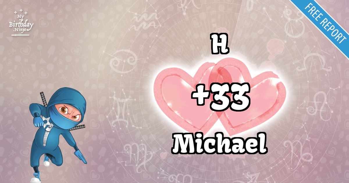 H and Michael Love Match Score