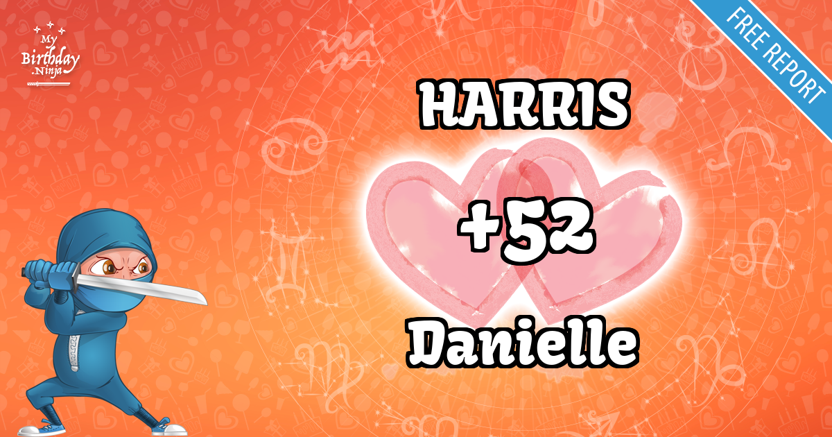 HARRIS and Danielle Love Match Score