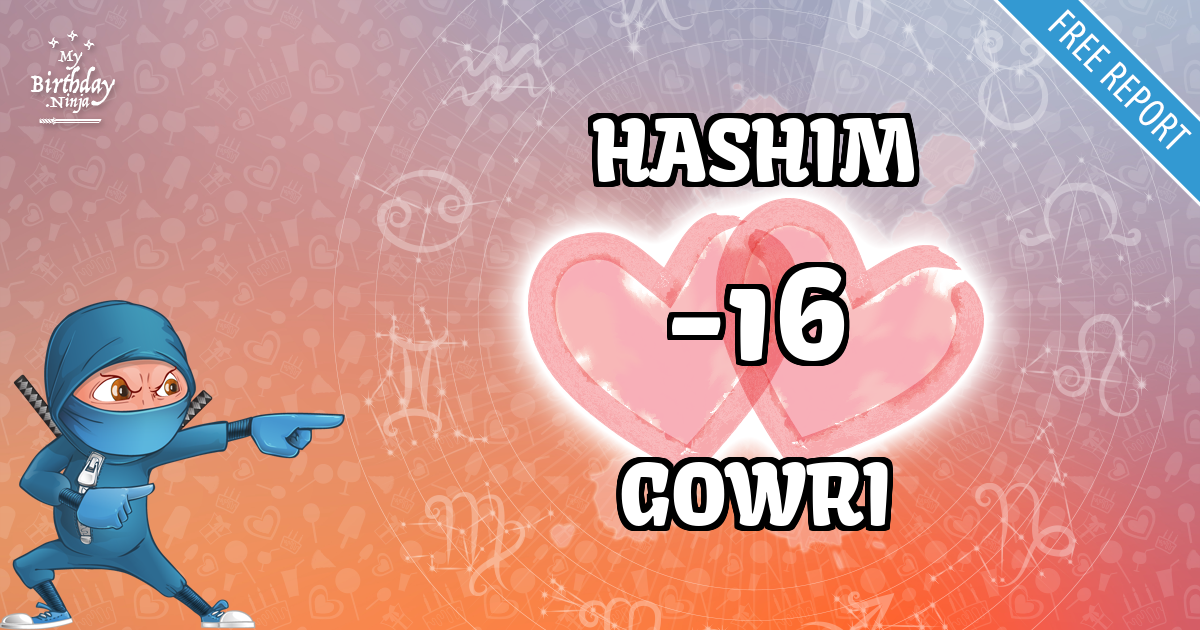HASHIM and GOWRI Love Match Score