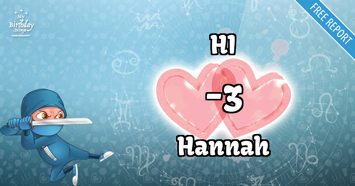 HI and Hannah Love Match Score