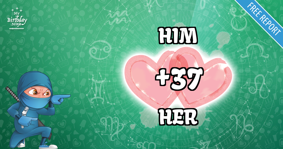 HIM and HER Love Match Score