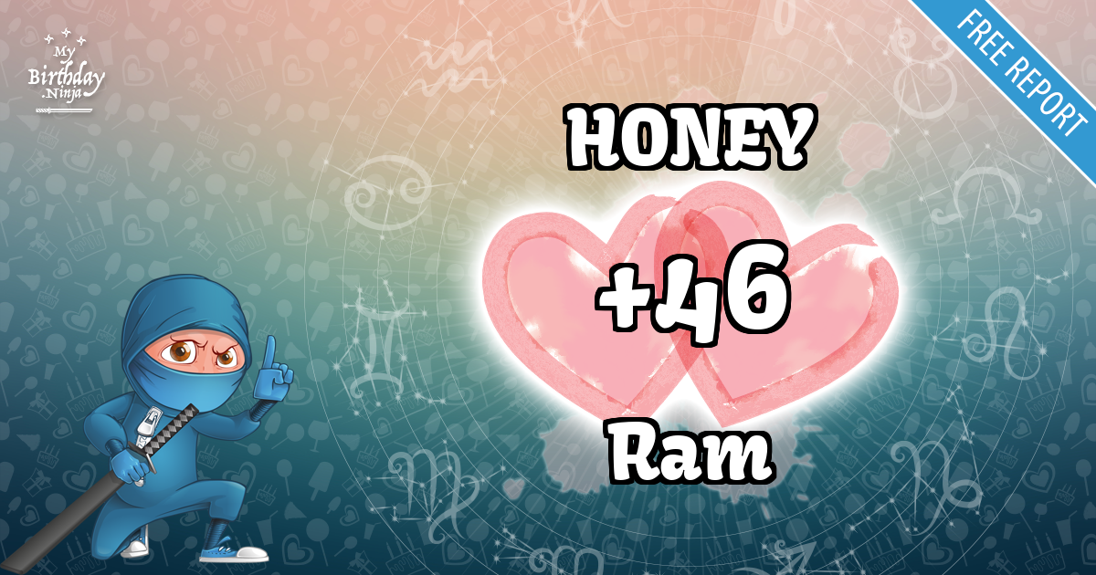 HONEY and Ram Love Match Score