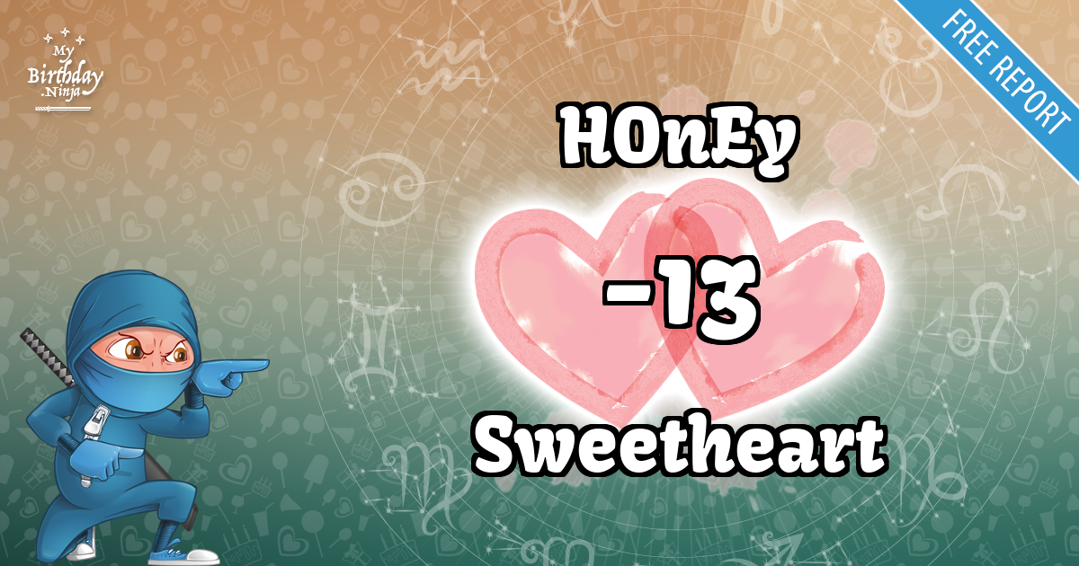 HOnEy and Sweetheart Love Match Score