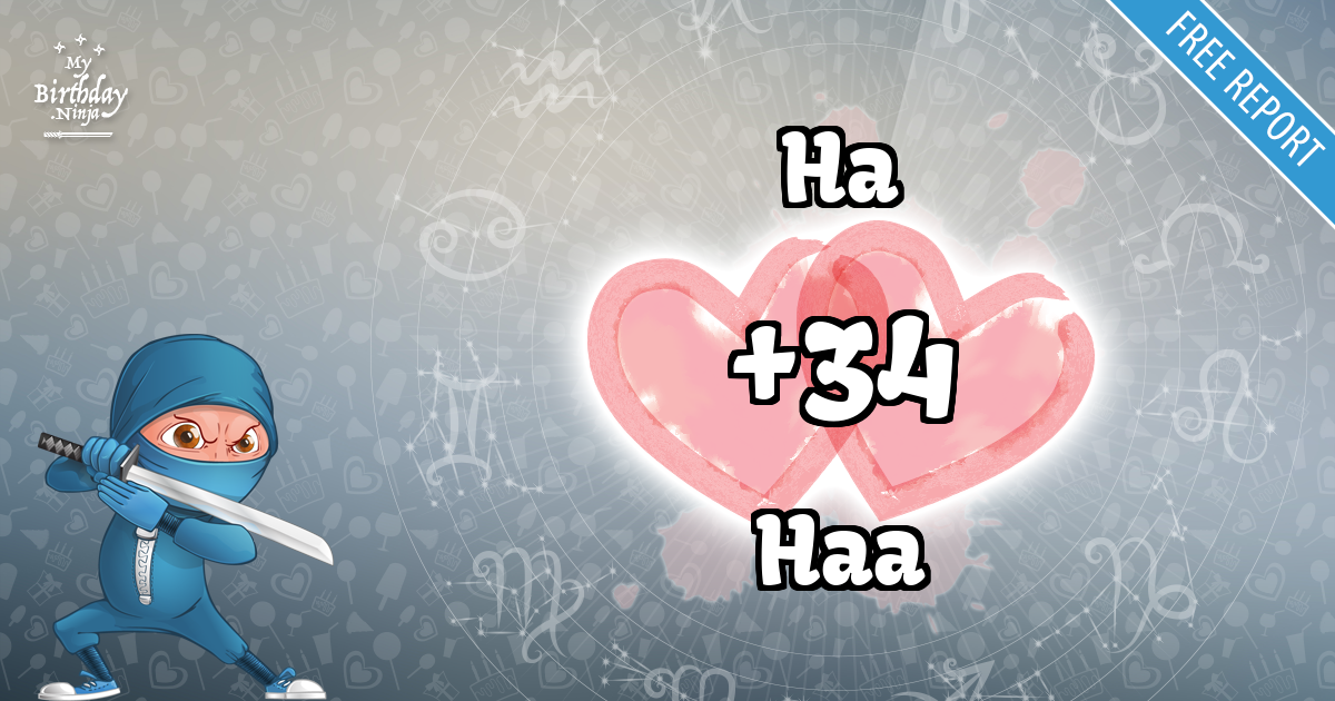 Ha and Haa Love Match Score