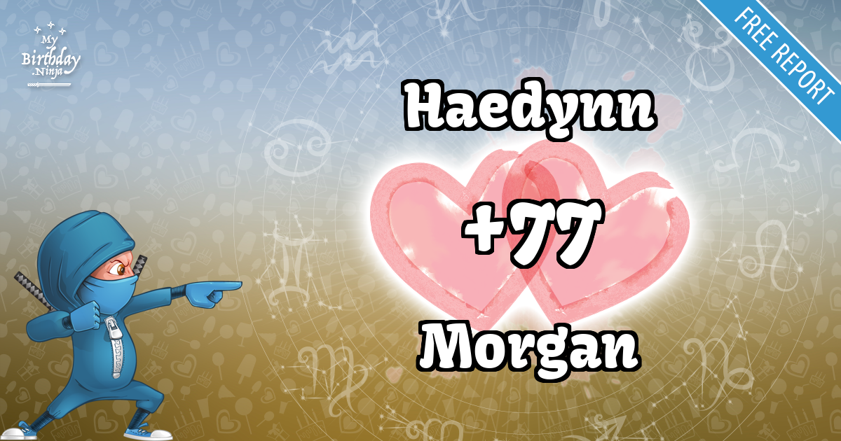 Haedynn and Morgan Love Match Score