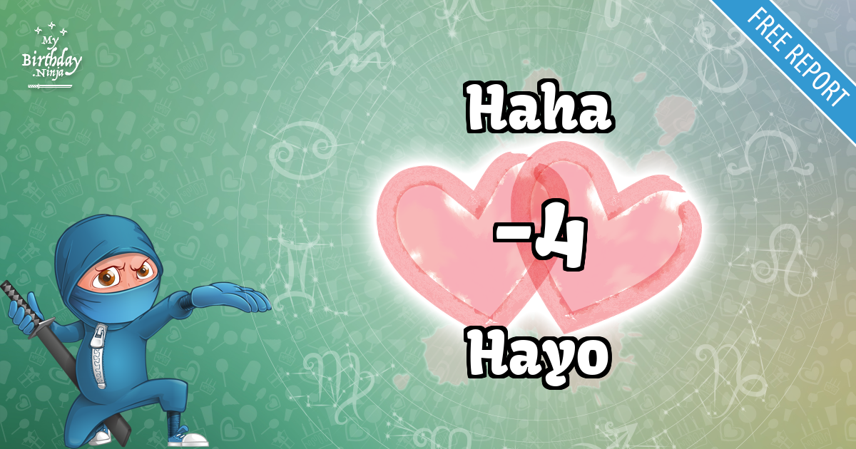 Haha and Hayo Love Match Score