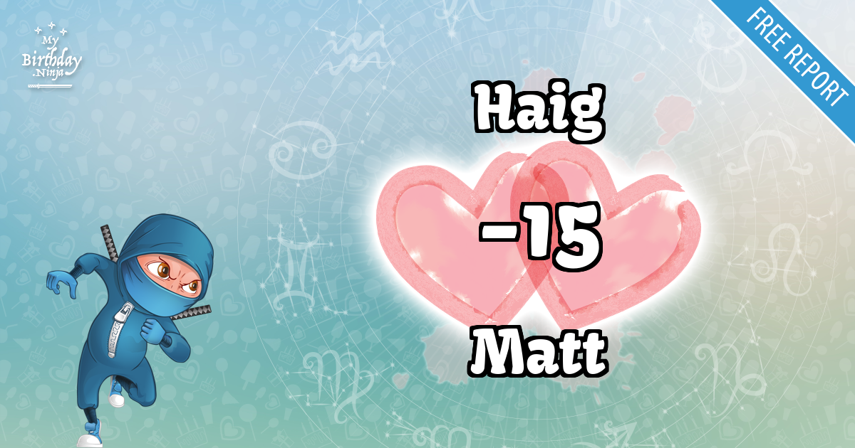Haig and Matt Love Match Score