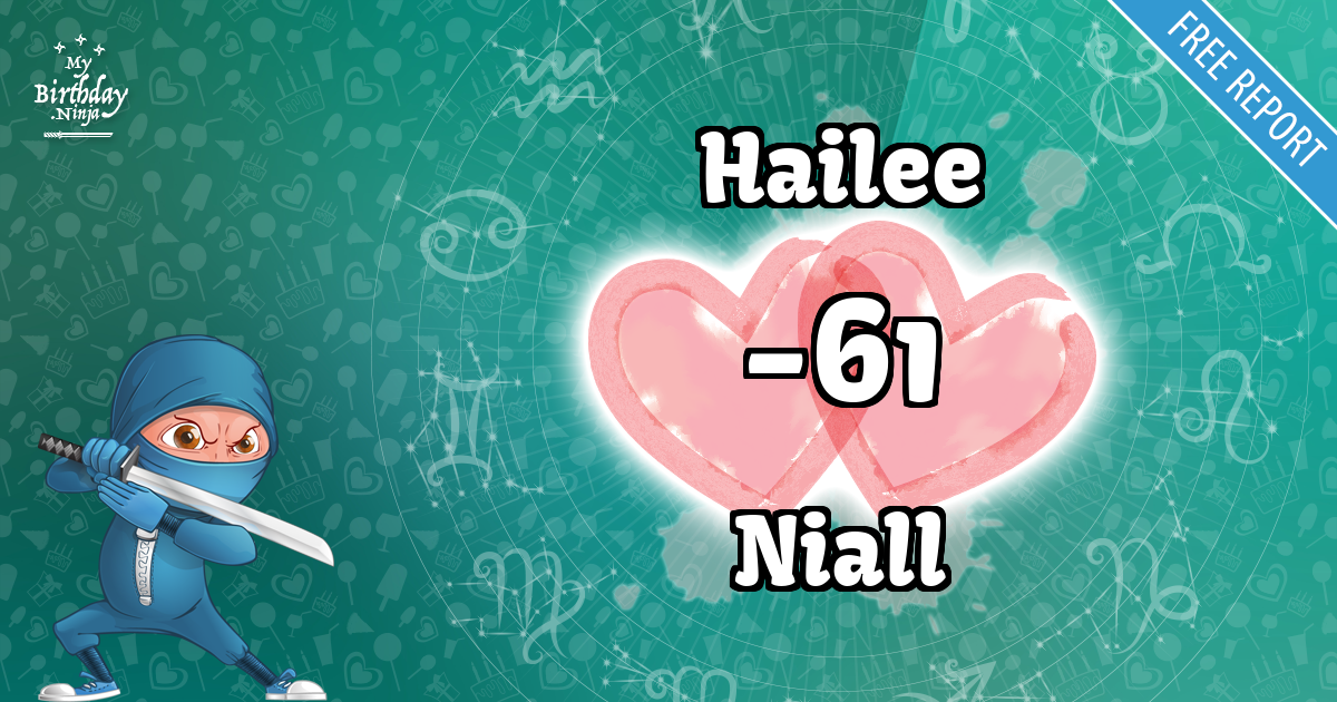 Hailee and Niall Love Match Score