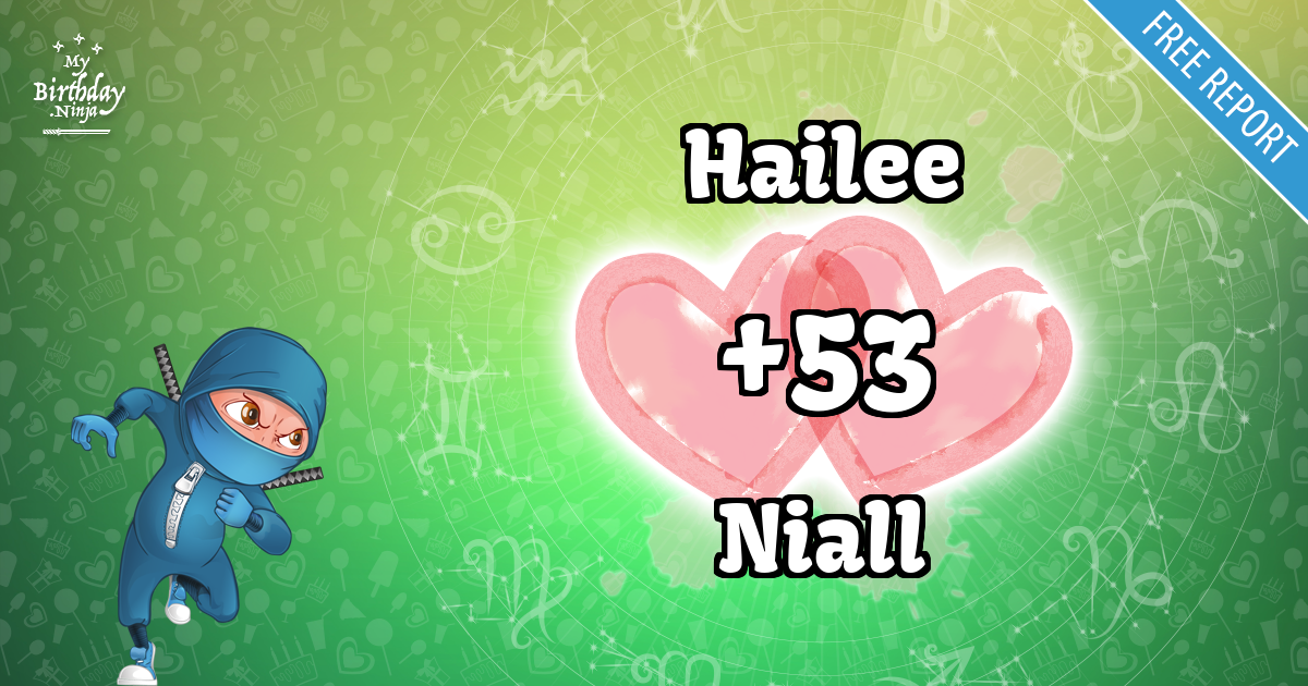Hailee and Niall Love Match Score