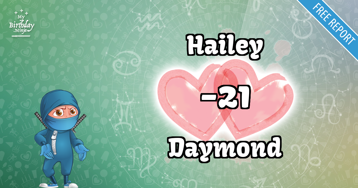 Hailey and Daymond Love Match Score