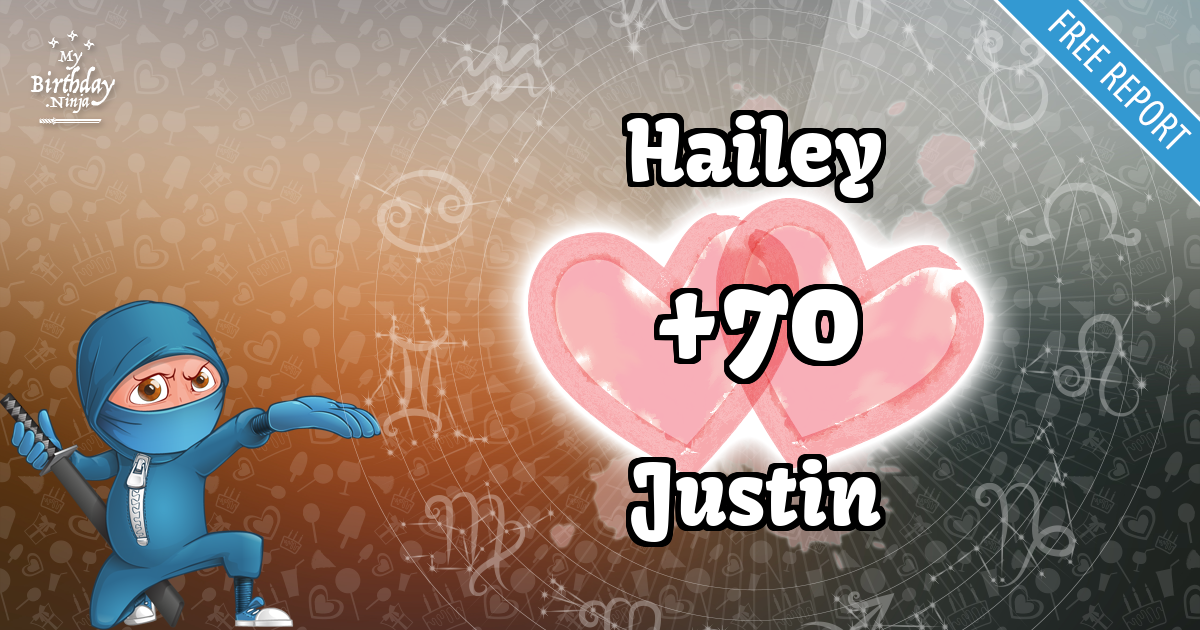 Hailey and Justin Love Match Score