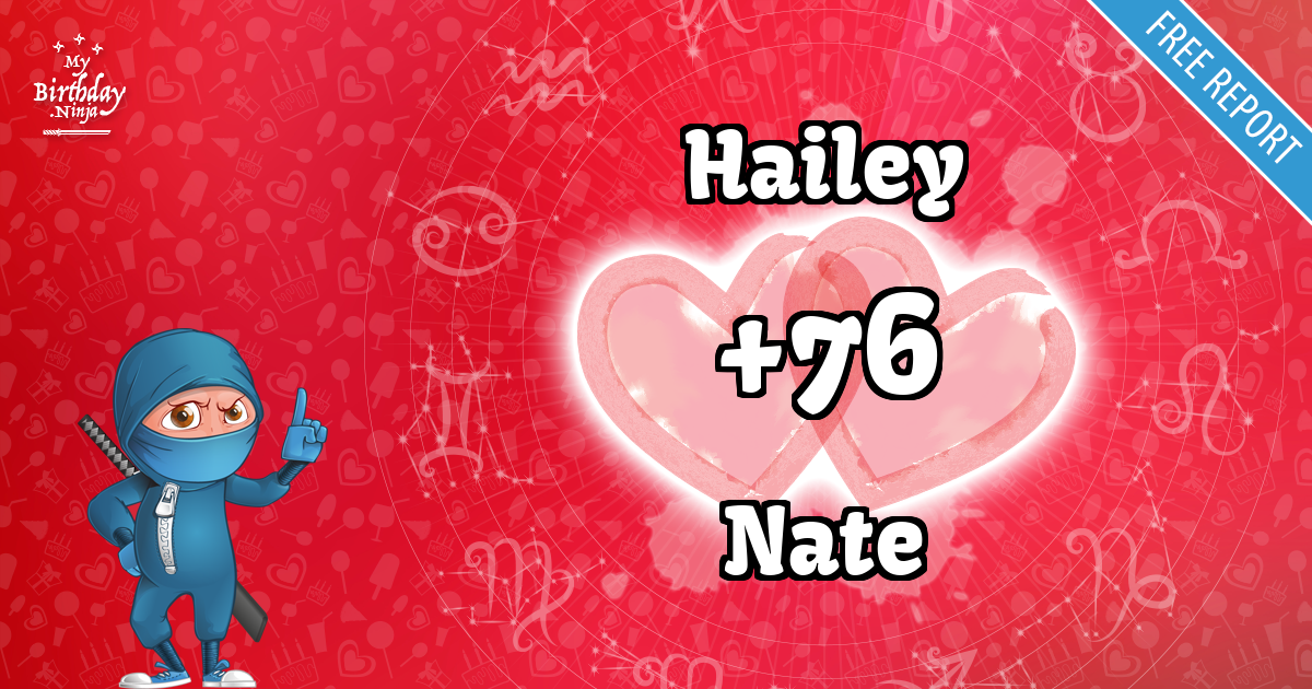 Hailey and Nate Love Match Score