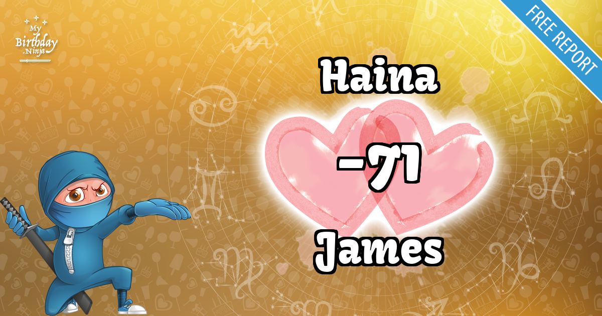 Haina and James Love Match Score