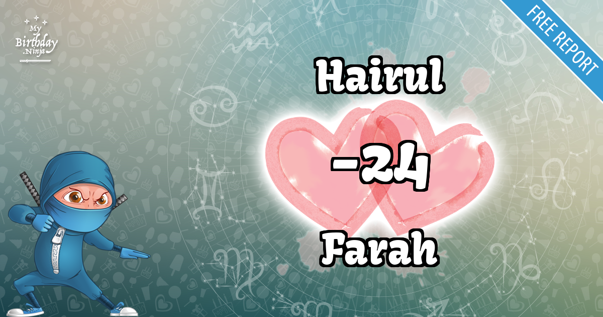 Hairul and Farah Love Match Score