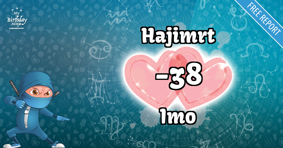 Hajimrt and Imo Love Match Score