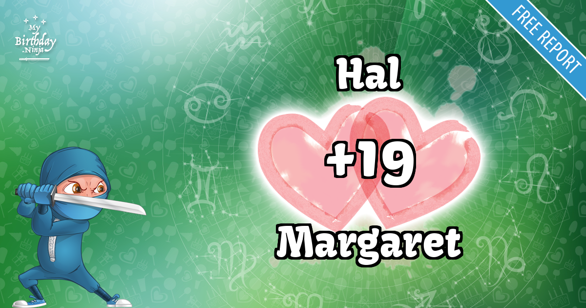 Hal and Margaret Love Match Score