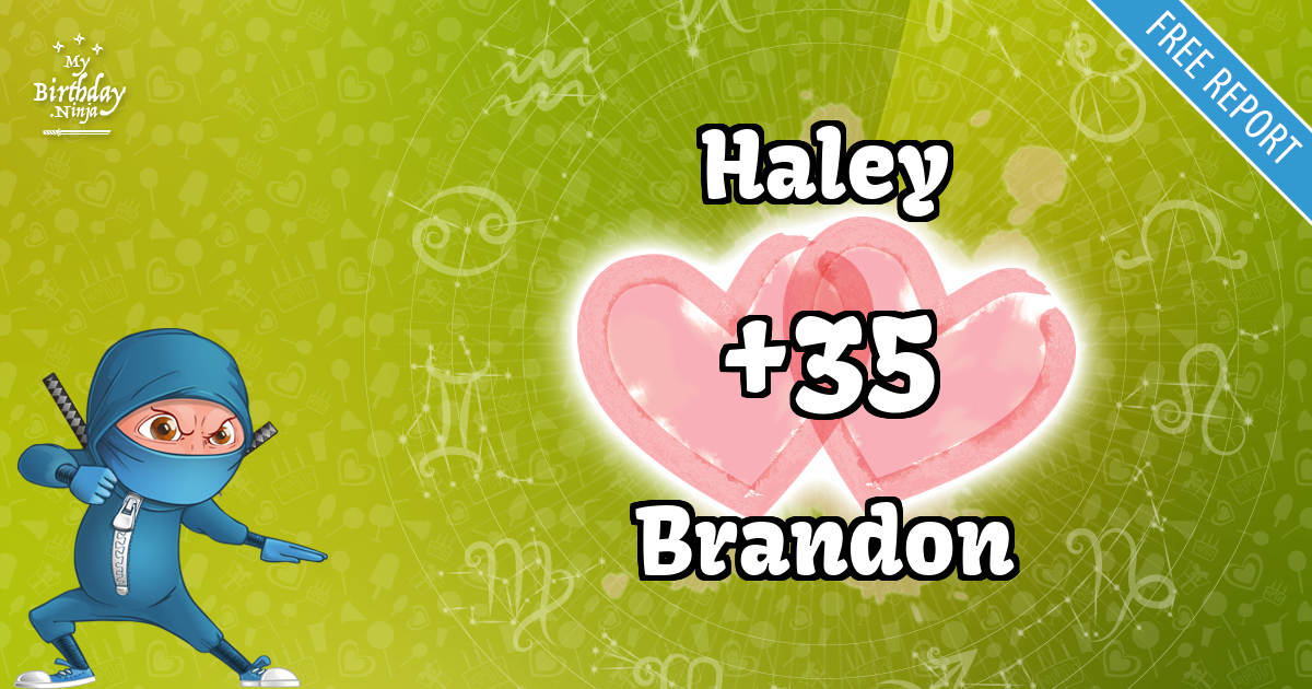 Haley and Brandon Love Match Score