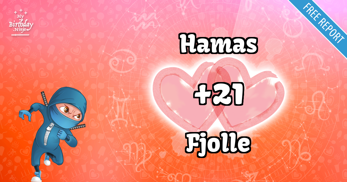 Hamas and Fjolle Love Match Score