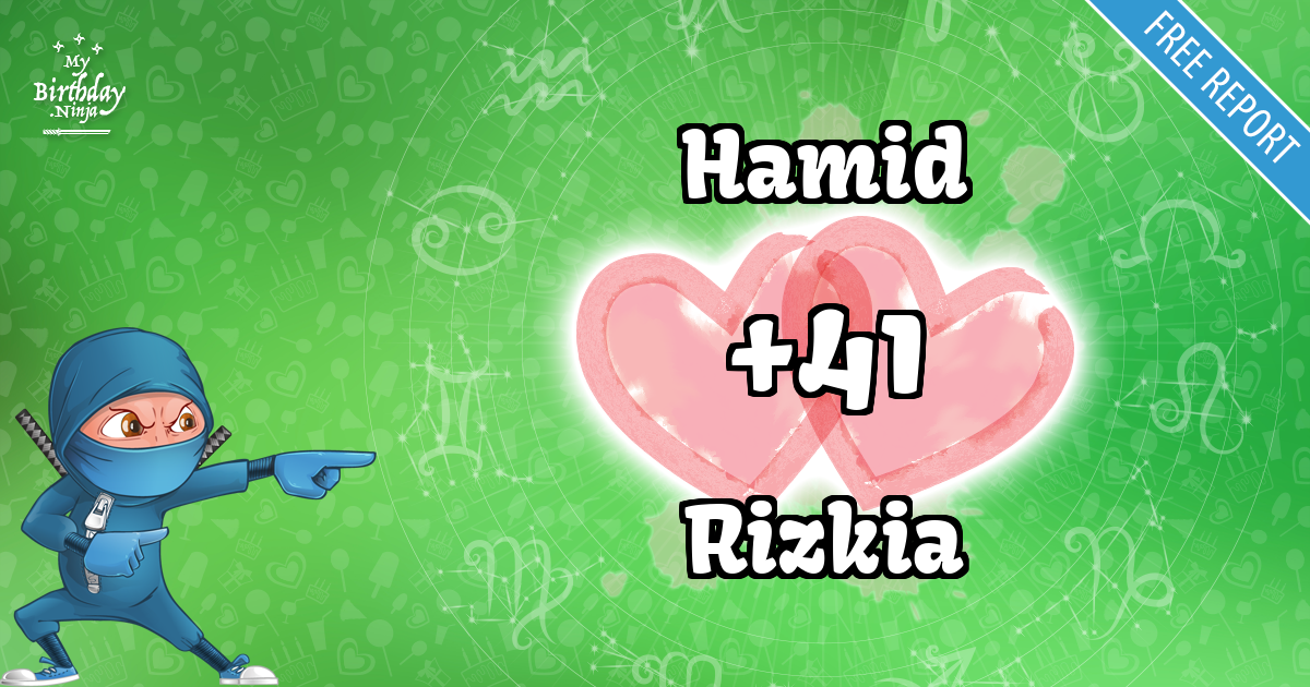 Hamid and Rizkia Love Match Score