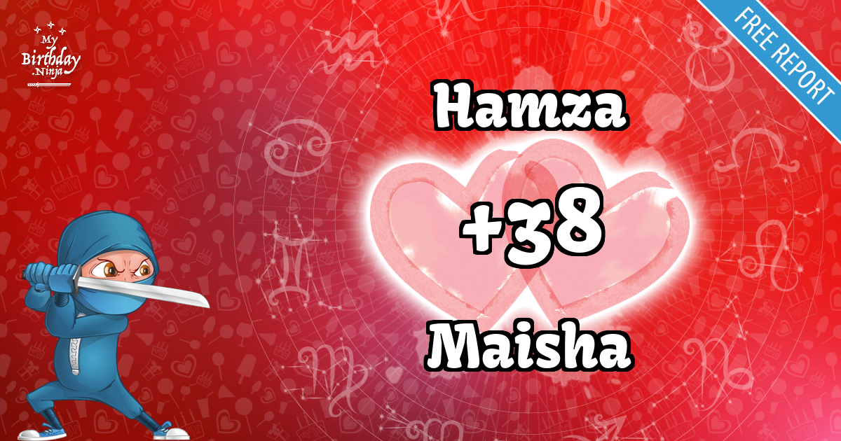 Hamza and Maisha Love Match Score