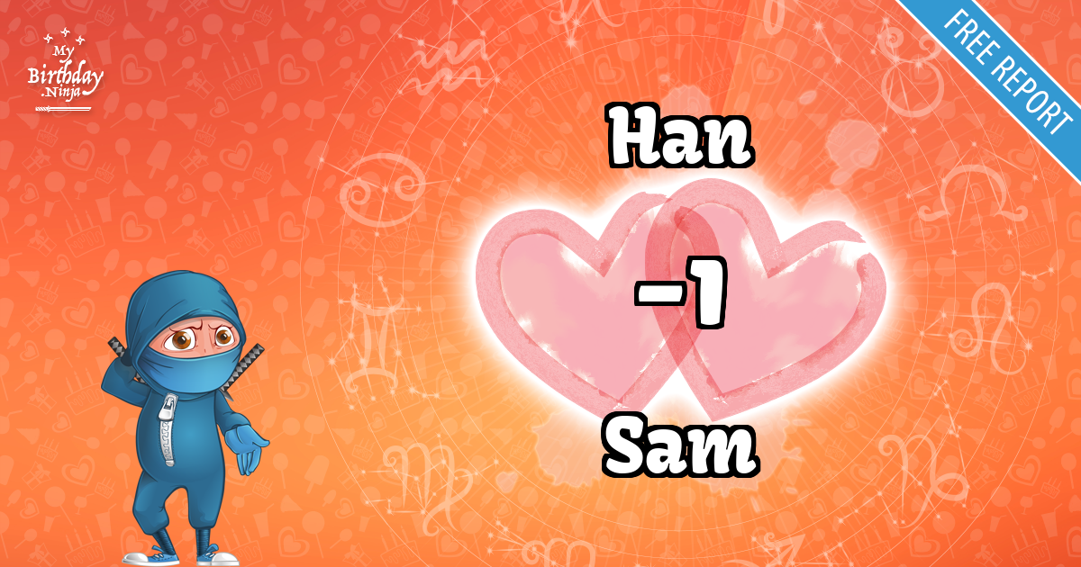 Han and Sam Love Match Score