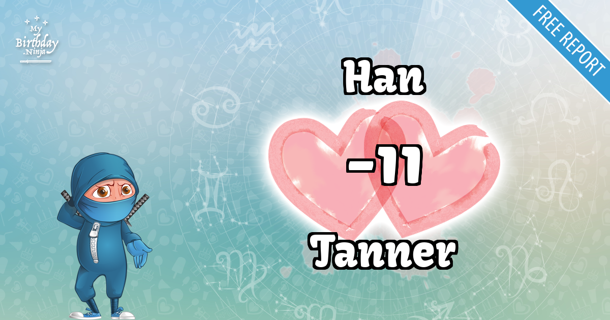 Han and Tanner Love Match Score
