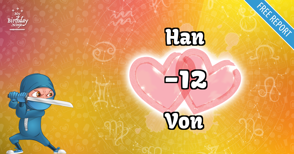 Han and Von Love Match Score