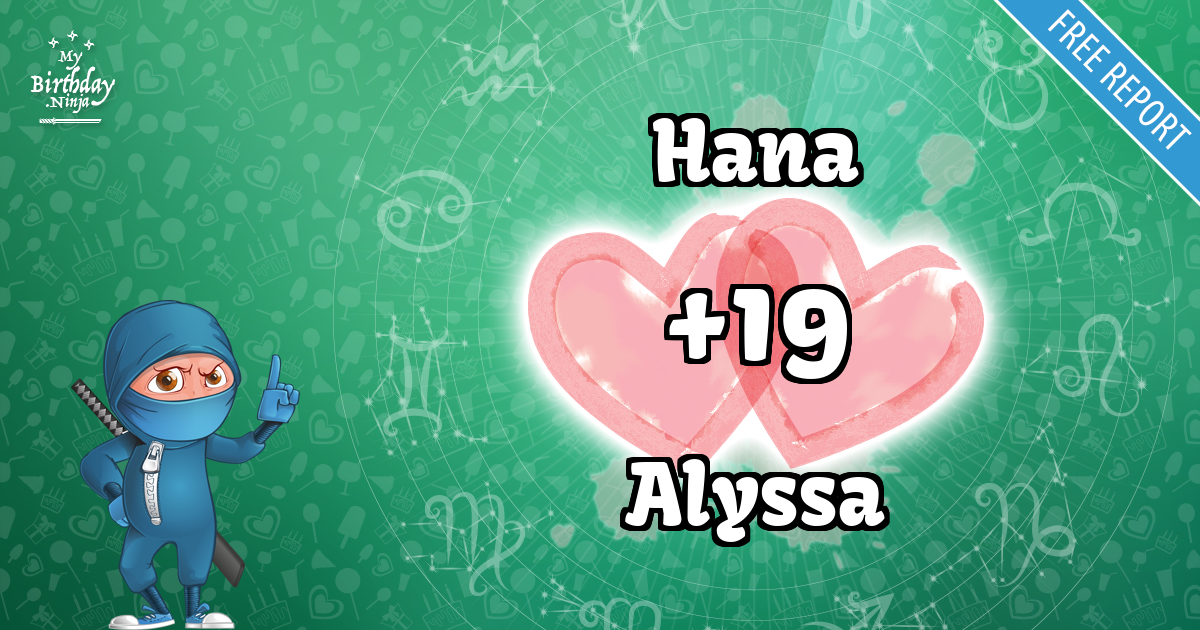 Hana and Alyssa Love Match Score
