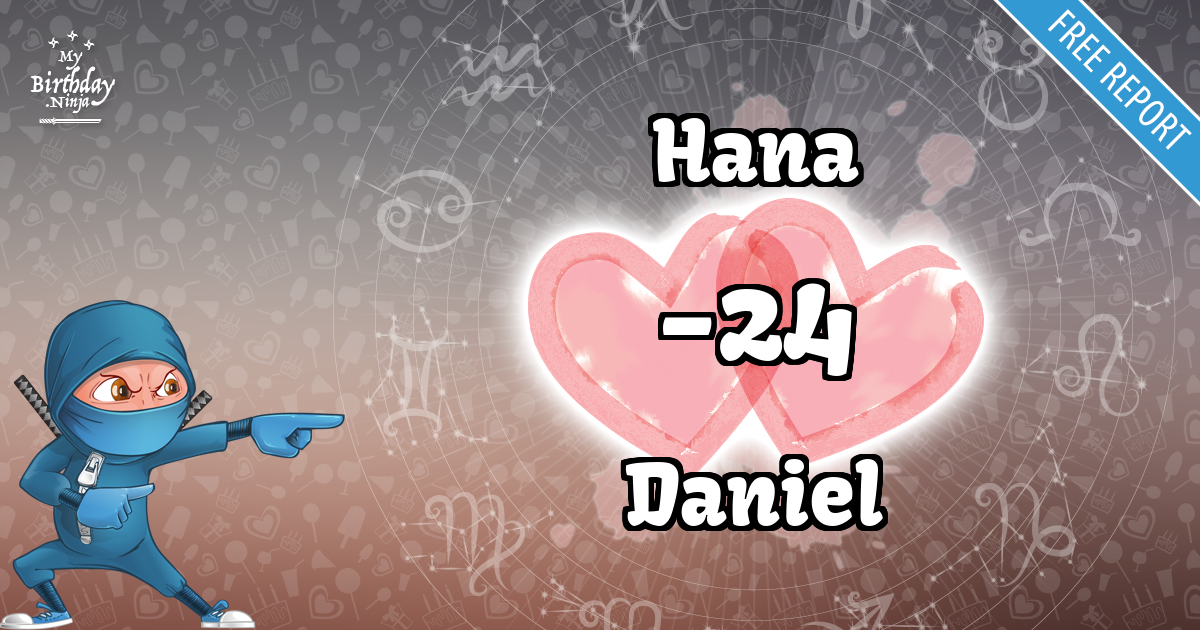 Hana and Daniel Love Match Score
