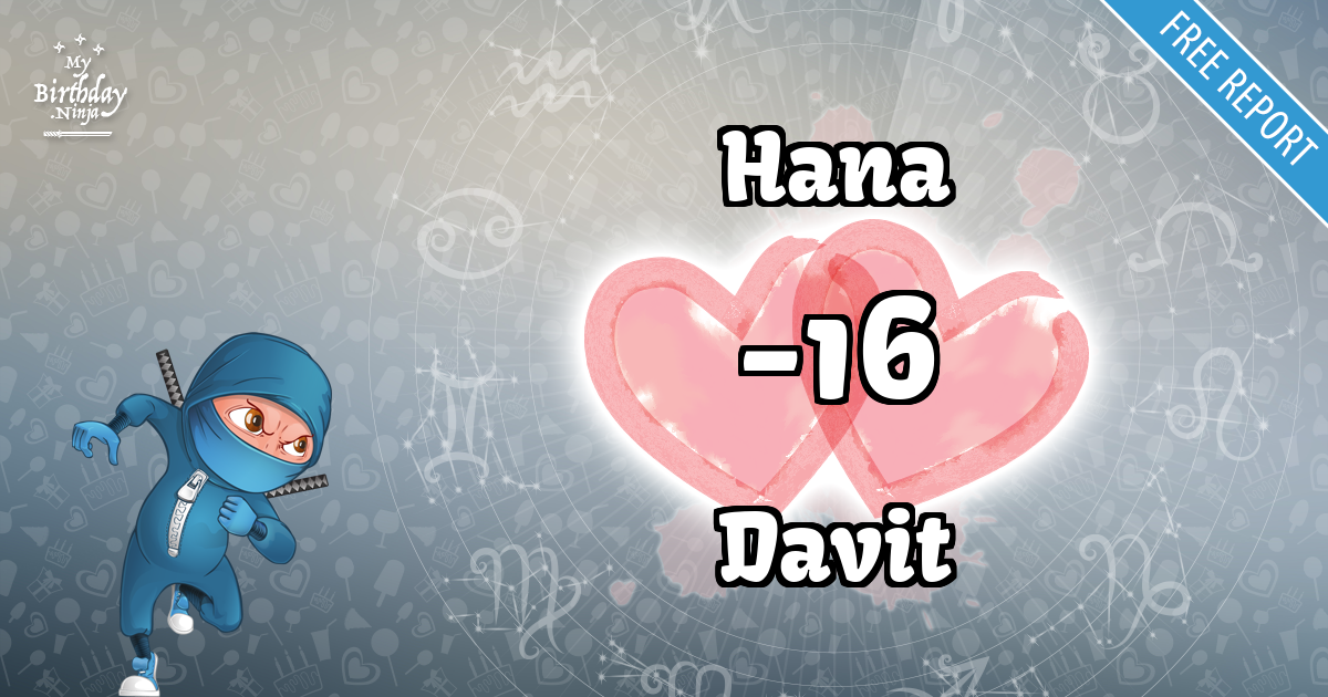 Hana and Davit Love Match Score